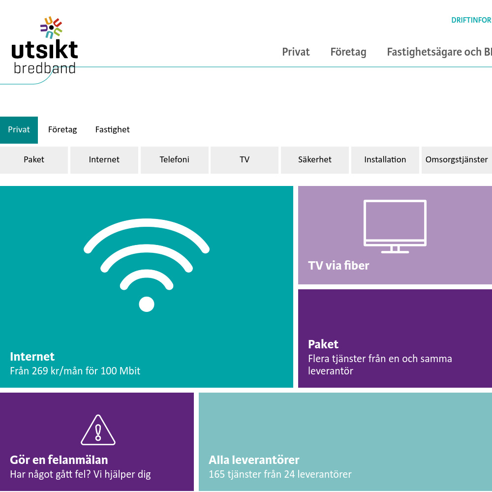 Utsikt Utsikt